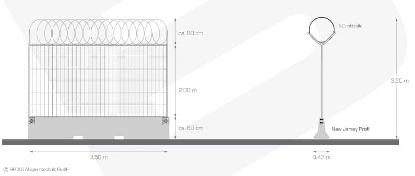 ICAO Sicherheitszaun Flughafen New Jersey BECKS Absperrtechnik GmbH 1