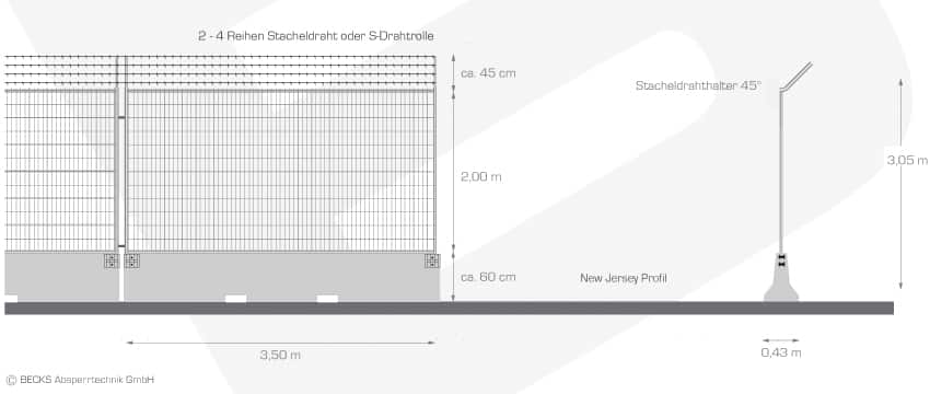 Sicherheitszaun 4Reihen Stacheldraht New Jersey BECKS Absperrtechnik GmbH